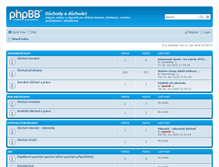 Tablet Screenshot of forum.duchody-duchodci.cz